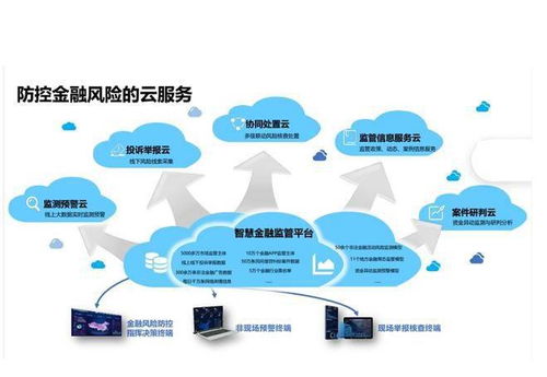 豆包網攜手金信網銀，共筑保險監管科技新生態