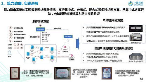 算網一體技術 內涵、挑戰與中國移動的發展路徑探析